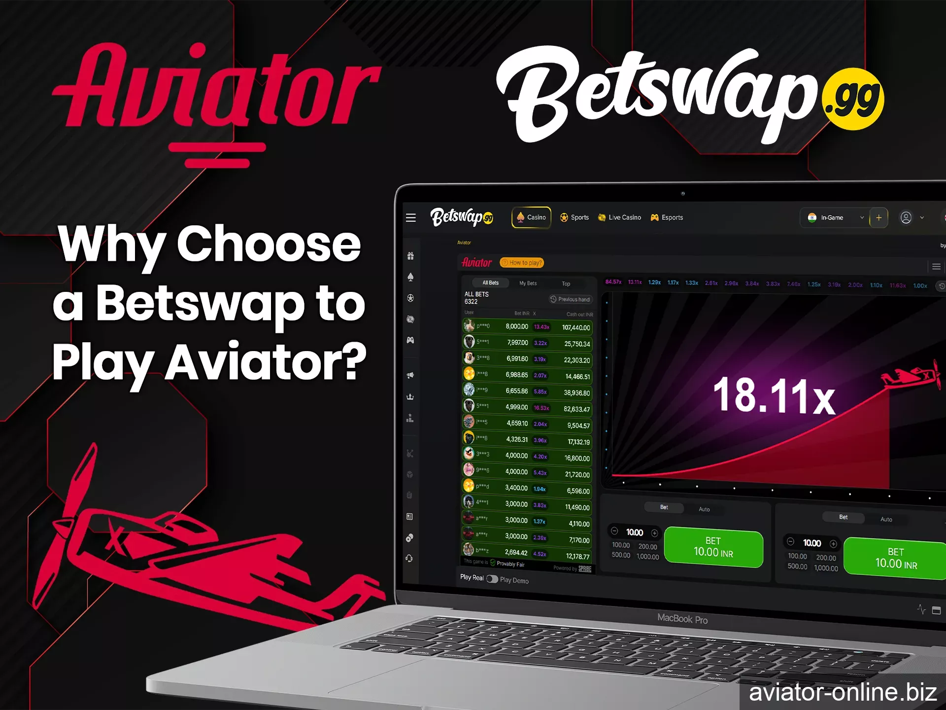 Find out why many people choose Betswap to play at Aviator.