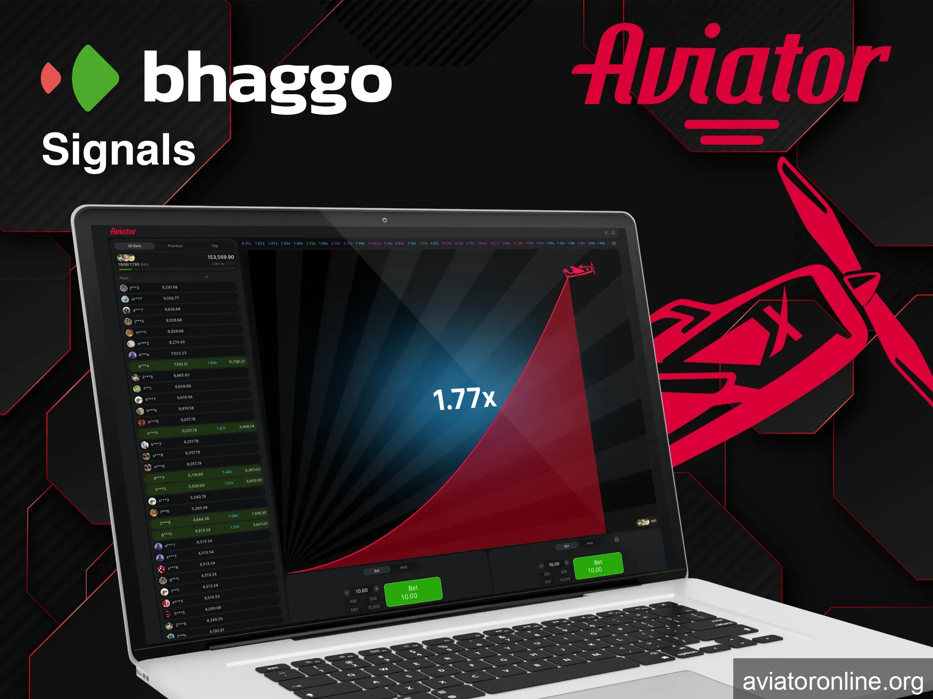 Bhaggo warns users against signal bots and fake predictors.